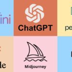 Arama motorları liderliğini yapay zeka destekli algoritmalara mı devrediyor? SEO dönemi artık mı değişiyor yoksa yeni mi başlıyor?